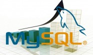 MySQL用户和权限管理(一)