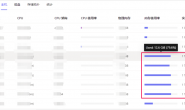 TiDB集群tikv节点内存占用较高问题排查